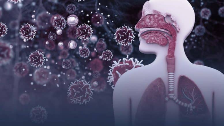 Acute Upper Respiratory Tract Infections